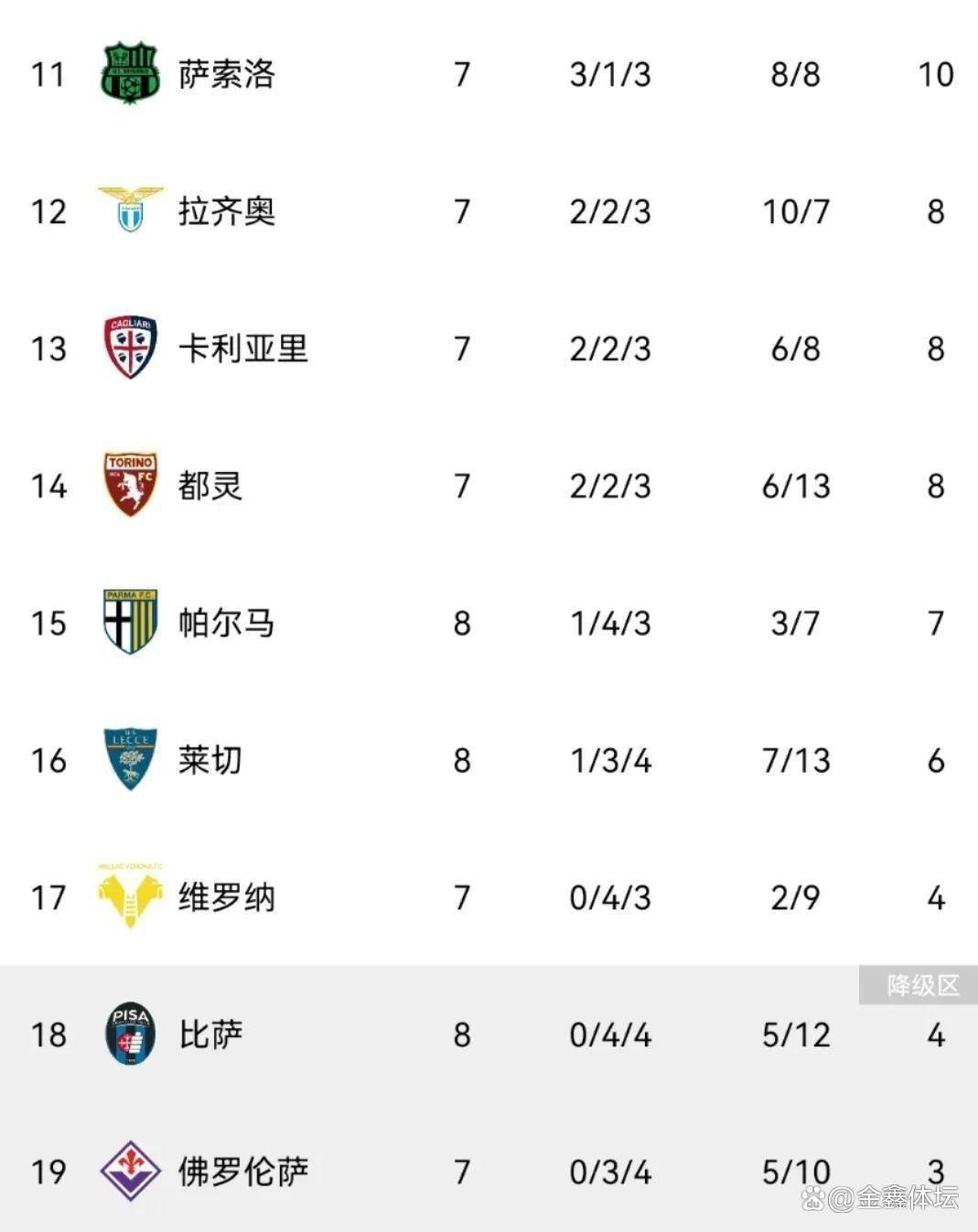 亚博体育官网 -包含转折点亚特兰大迎来里程碑，法国杯今晚攻防权衡，球迷炸锅，身体对抗强度拉满的词条